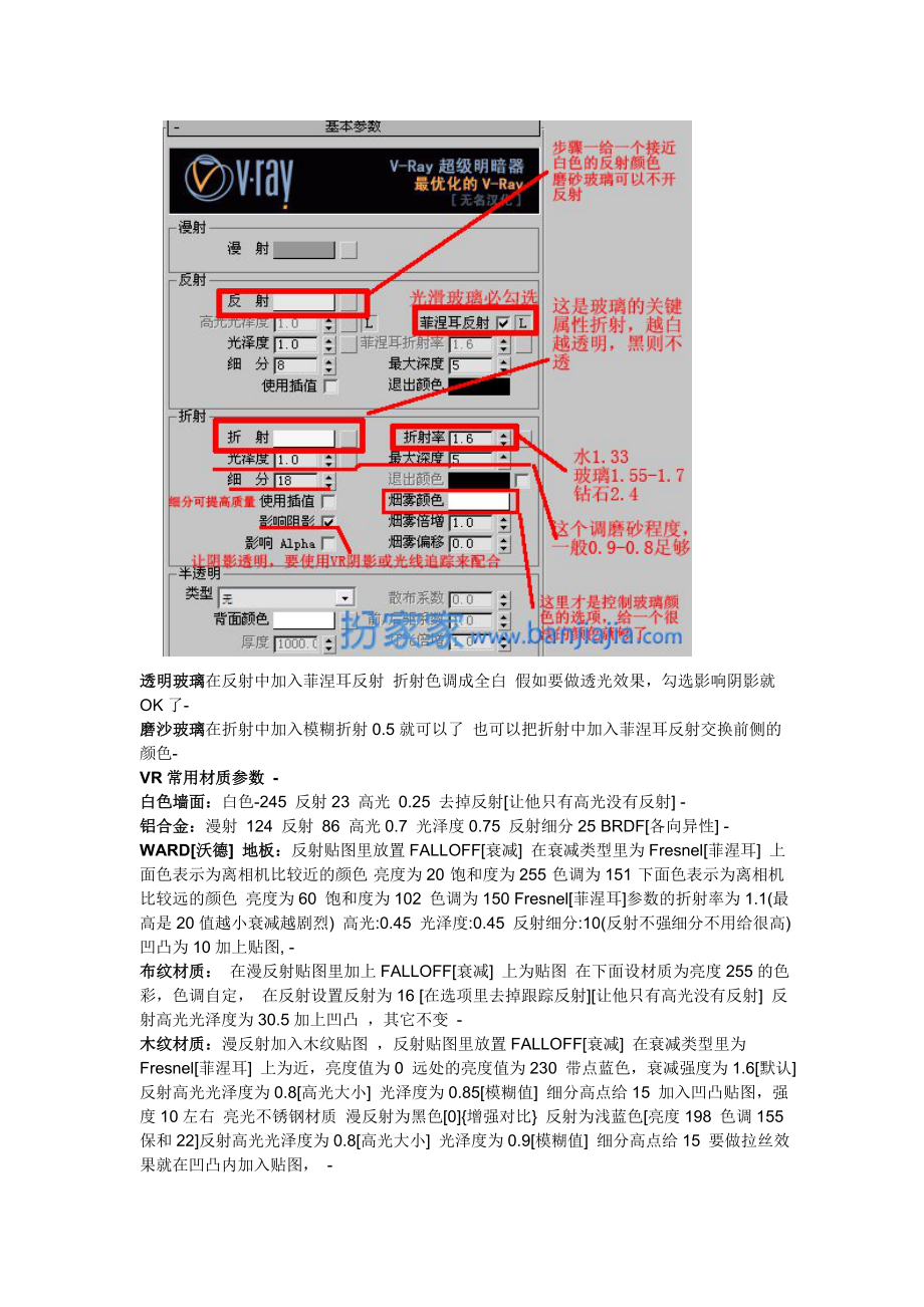 透明玻璃在反射中加入菲涅耳反射折射色调成全白假如要做透光效果.doc_第1页