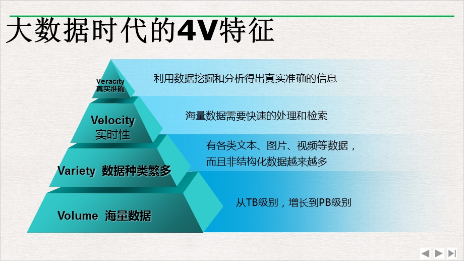 视频监控系统云存储介绍PPT精选课件.ppt_第2页