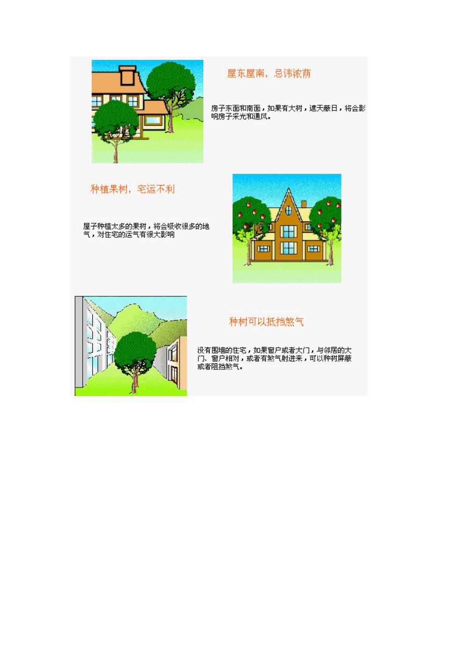 住宅风水图解.doc_第3页