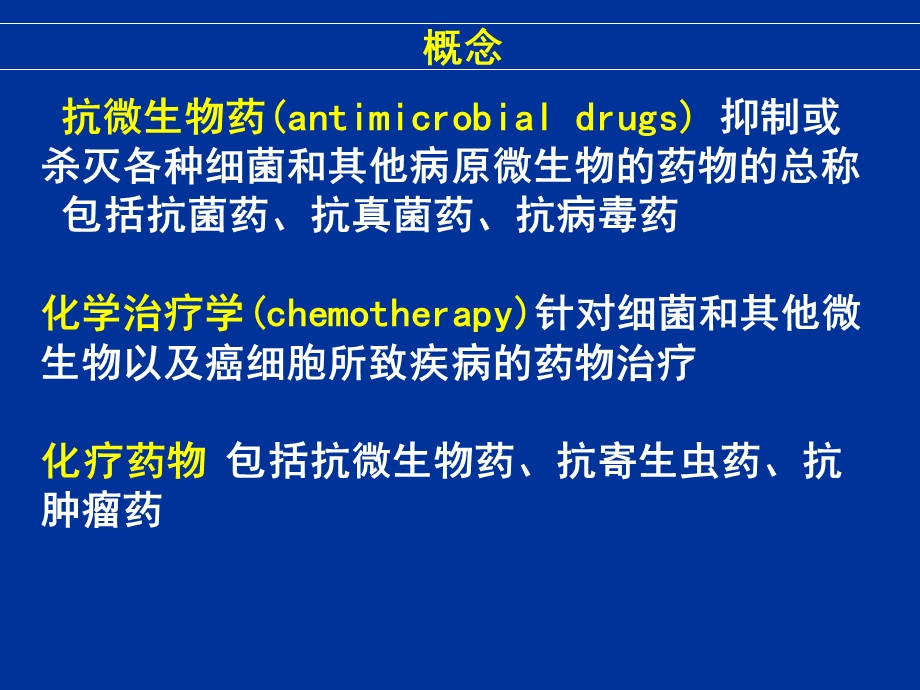 抗菌药物与抗癌药物课件.ppt_第2页