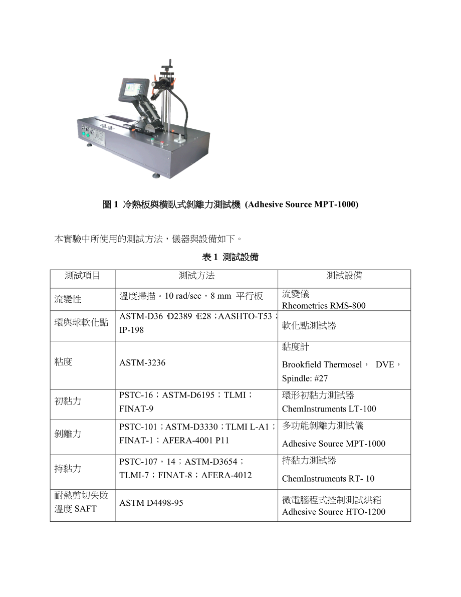 題目熱熔壓敏膠適用溫度範圍的探討曹通遠.doc_第2页