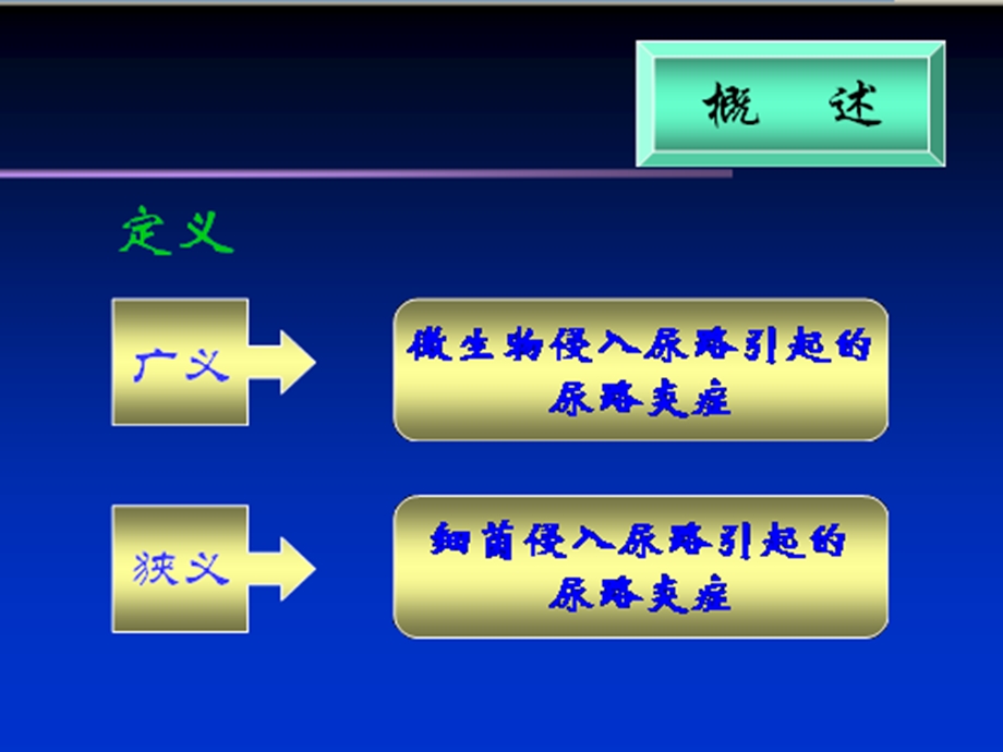 第一节心脑血管疾病的全科医疗及家庭保健 一心脑血管疾病是人类健康的 ... 课件.ppt_第3页