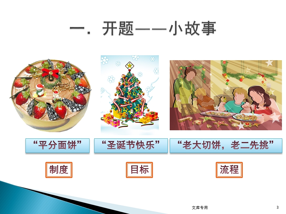 优化流程提高效率课件.ppt_第3页