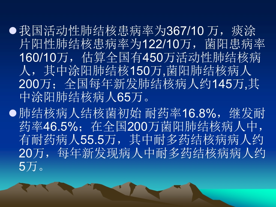 结核病防治工作课件.ppt_第3页