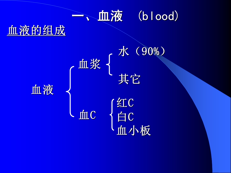 组织胚胎学——血液、淋巴与血细胞的发生课件.ppt_第2页