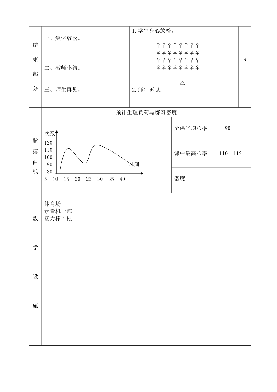 小学体育《接力跑下压式传接棒》教案.doc_第3页