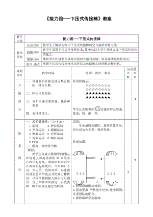 小学体育《接力跑下压式传接棒》教案.doc