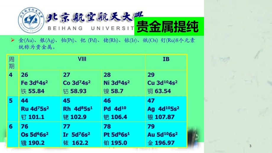 高纯材料制备技术(8贵金属)课件.ppt_第3页