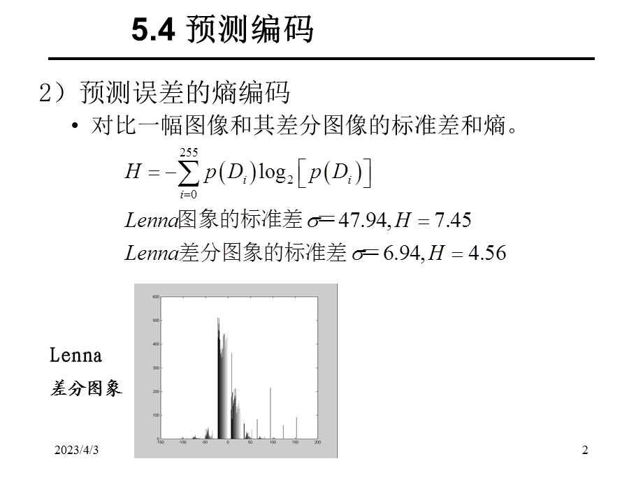 第五章图像编码课件.ppt_第2页