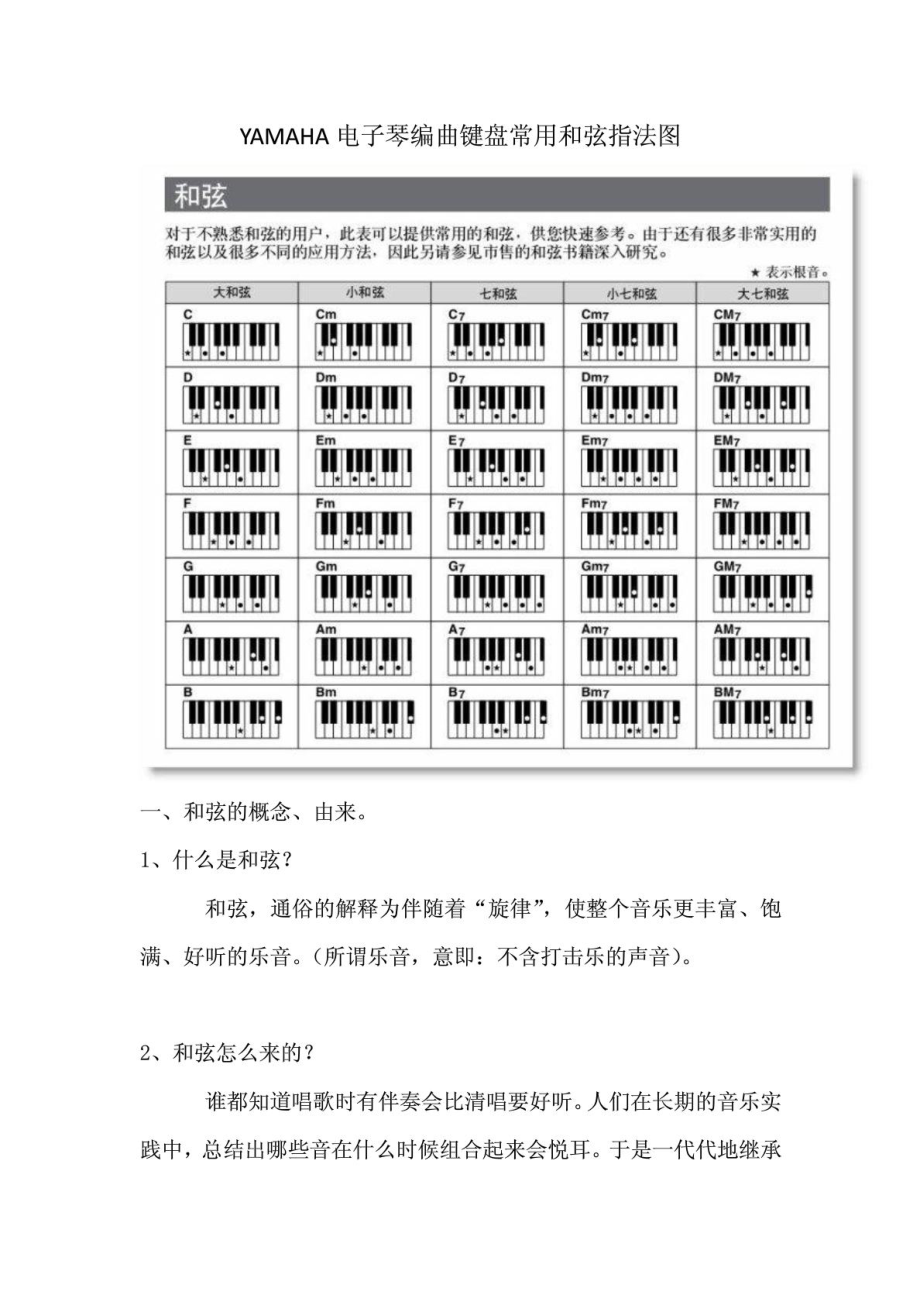 yamaha电子琴编曲键盘常用和弦指法图[精彩].doc_第2页