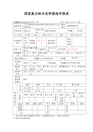 (精选文档)国家重点林木良种基地申报材料.doc