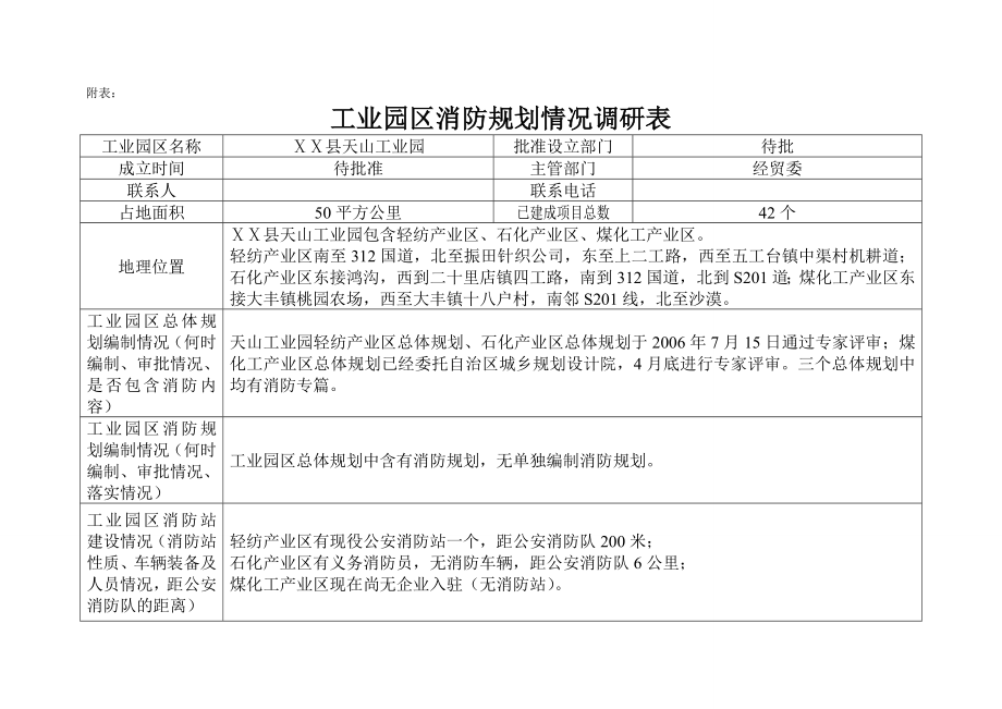 工业园区消防规划情况调研表.doc_第1页