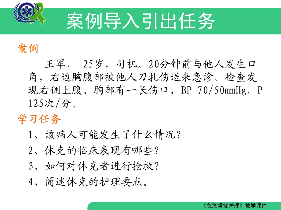 急危重症护理__休克的救护课件.ppt_第2页