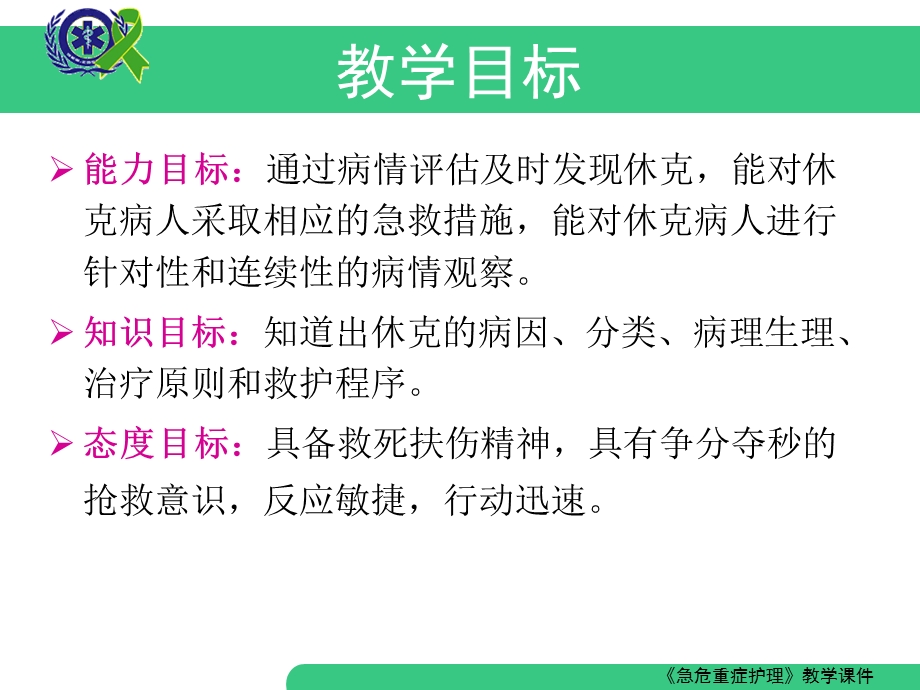 急危重症护理__休克的救护课件.ppt_第3页