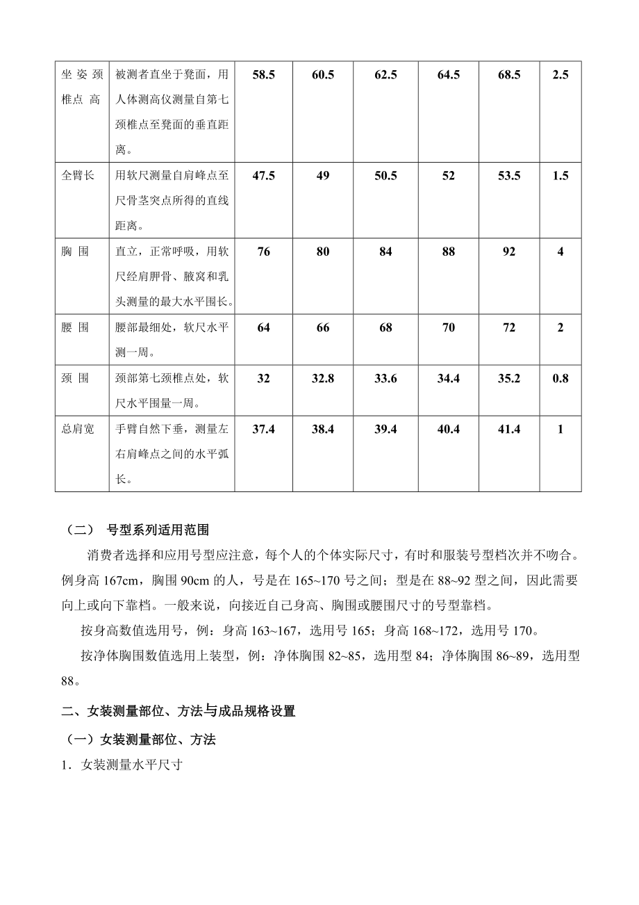 女装制图章节.doc_第2页