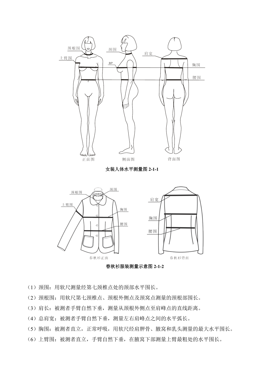 女装制图章节.doc_第3页