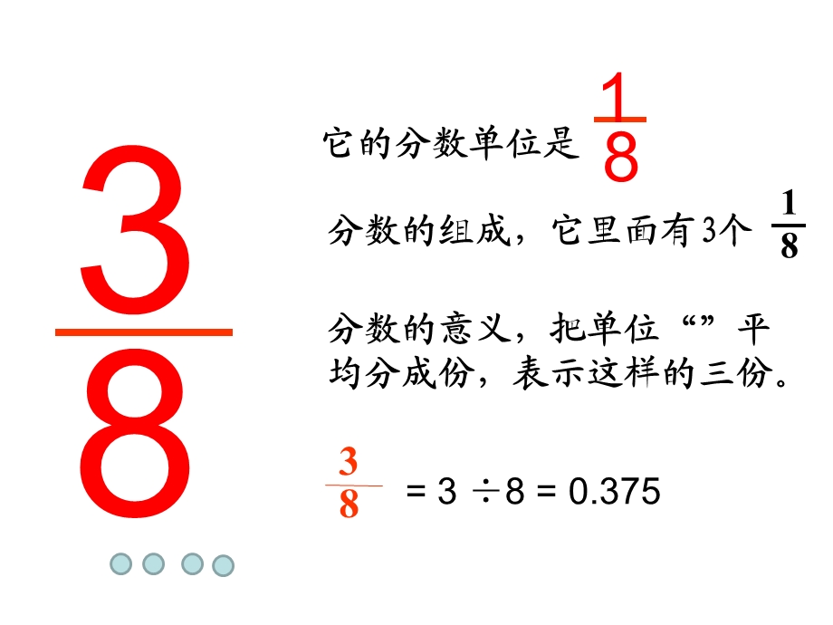 五年级下册数学ppt课件-6.1《同分母分数加减法》人教新课标.ppt_第2页