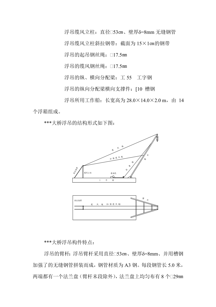 某某大桥浮吊设计（多图）.doc_第3页