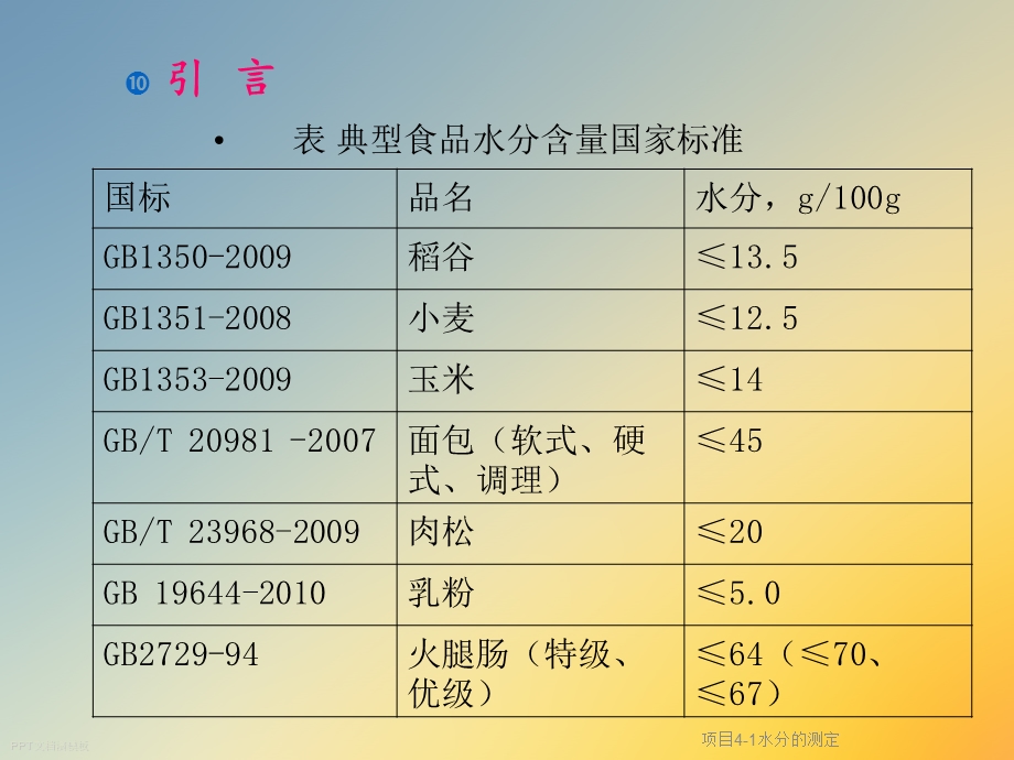 项目4-1水分的测定课件.ppt_第3页