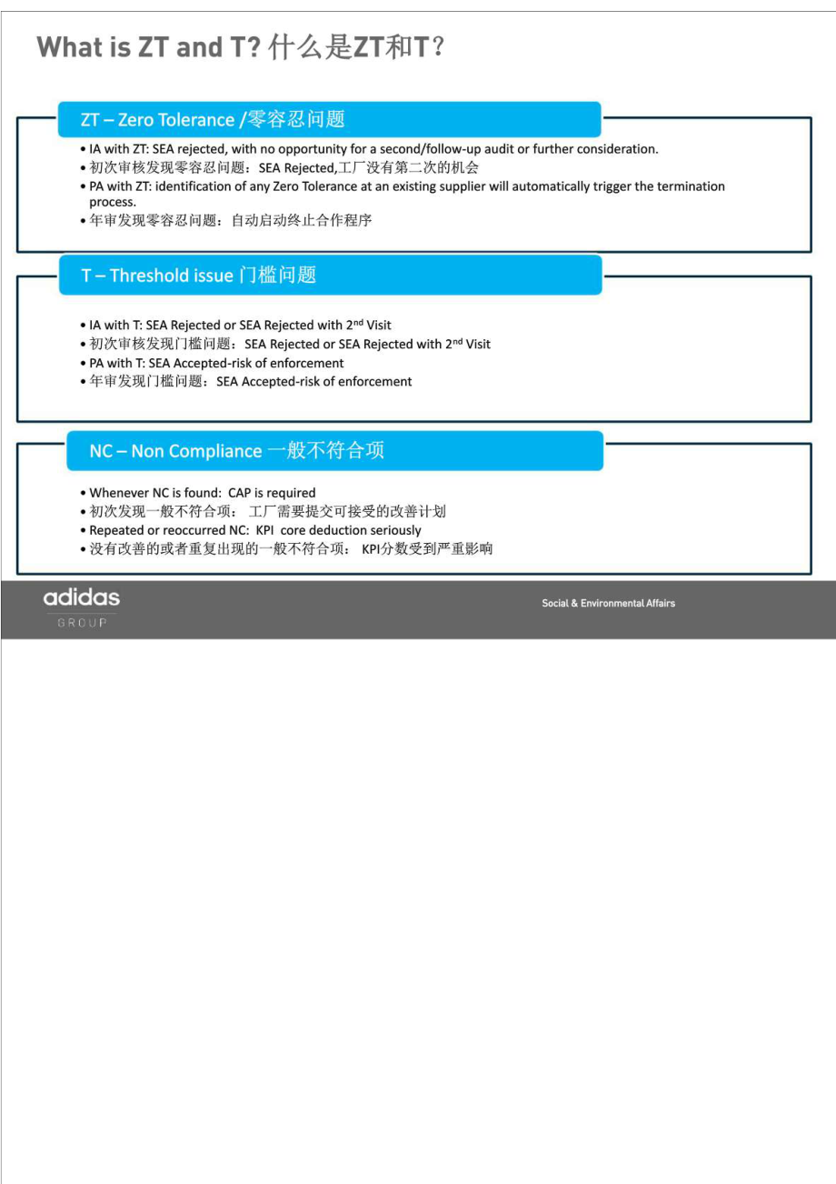 adidas零容忍问题和门槛问题介绍.doc_第3页