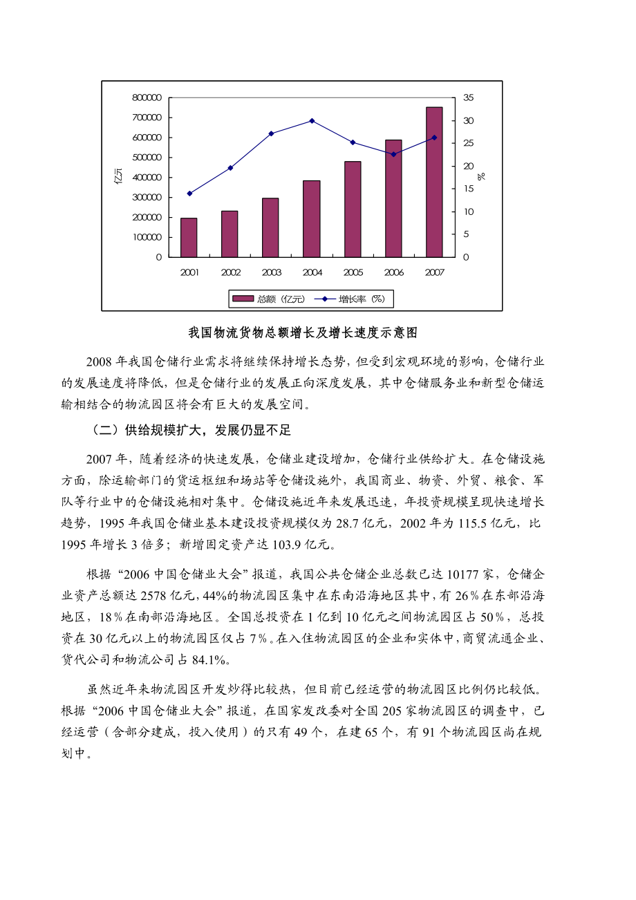 c仓储行业风险分析报告.doc_第2页