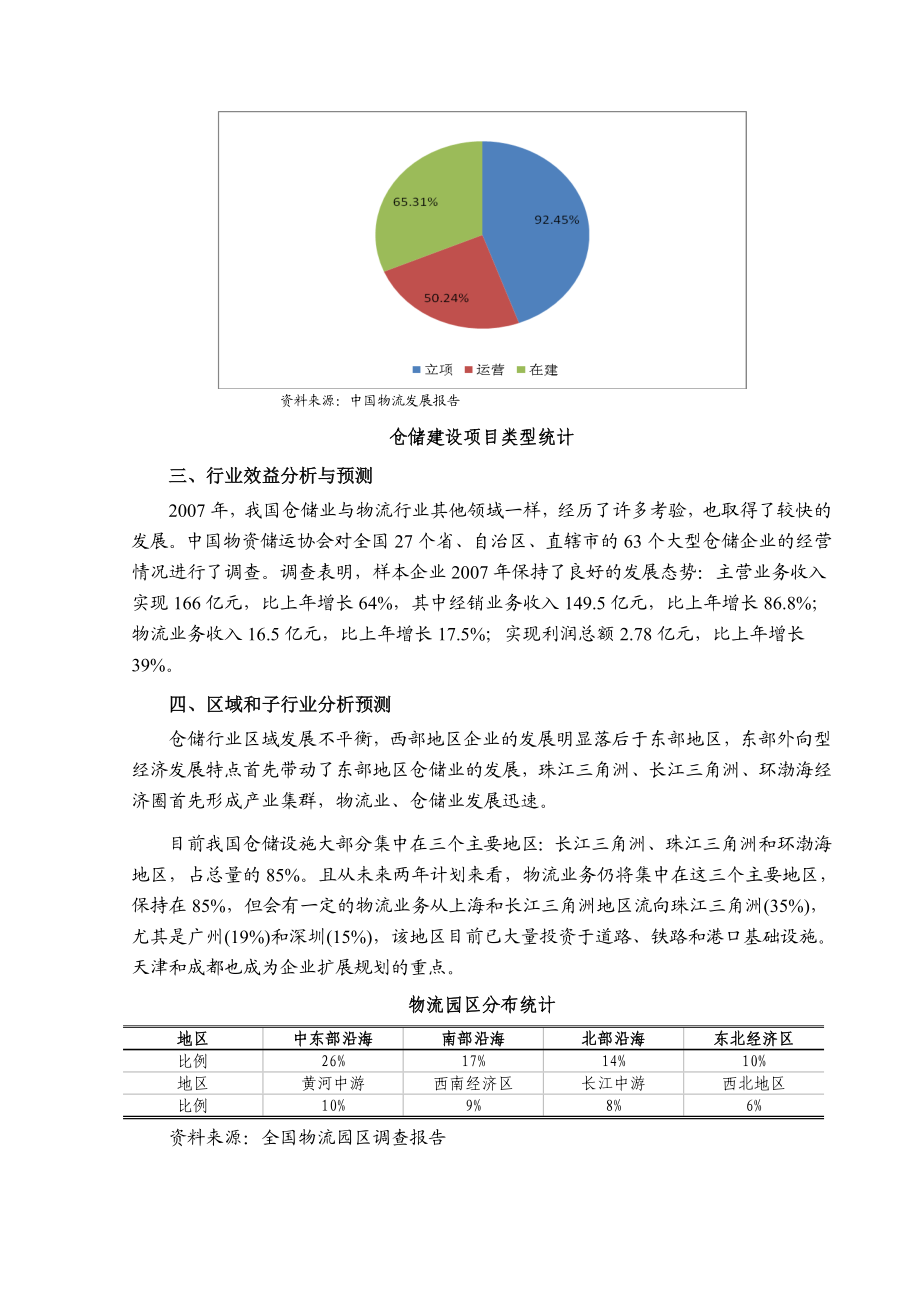 c仓储行业风险分析报告.doc_第3页