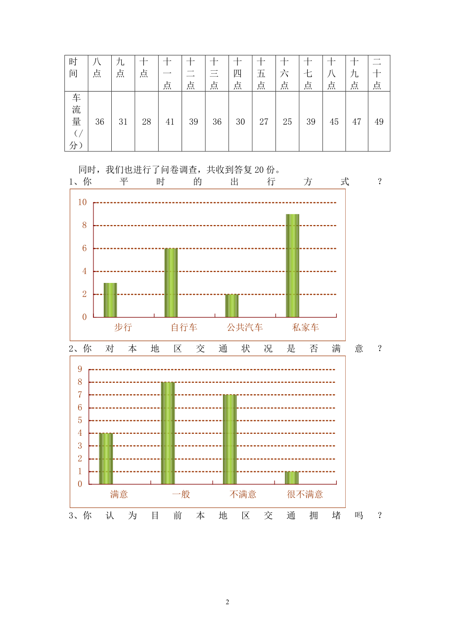 洛阳市交通状况调查.doc_第2页