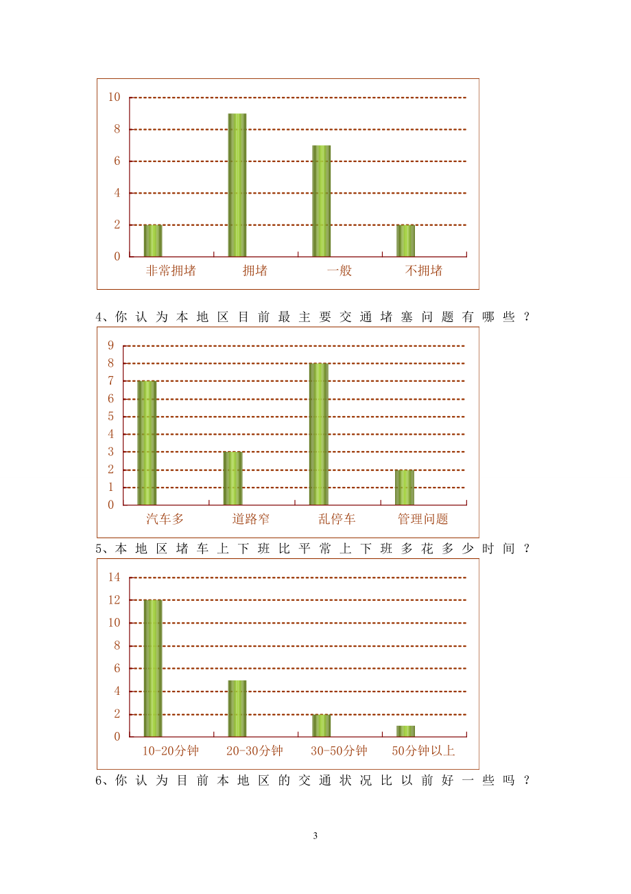 洛阳市交通状况调查.doc_第3页