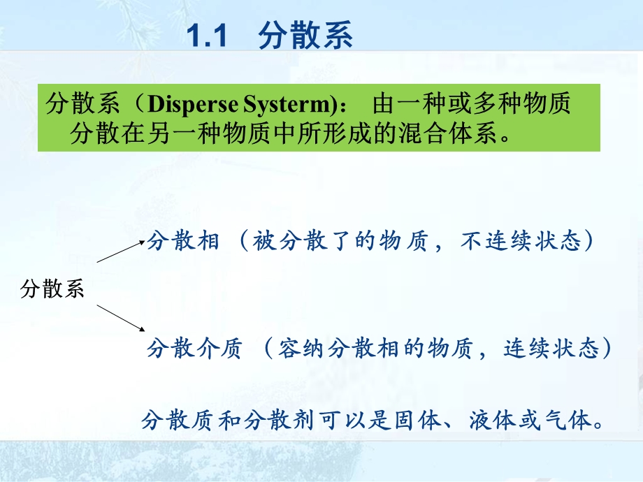 第一章物质的聚集状态教材课件.ppt_第3页