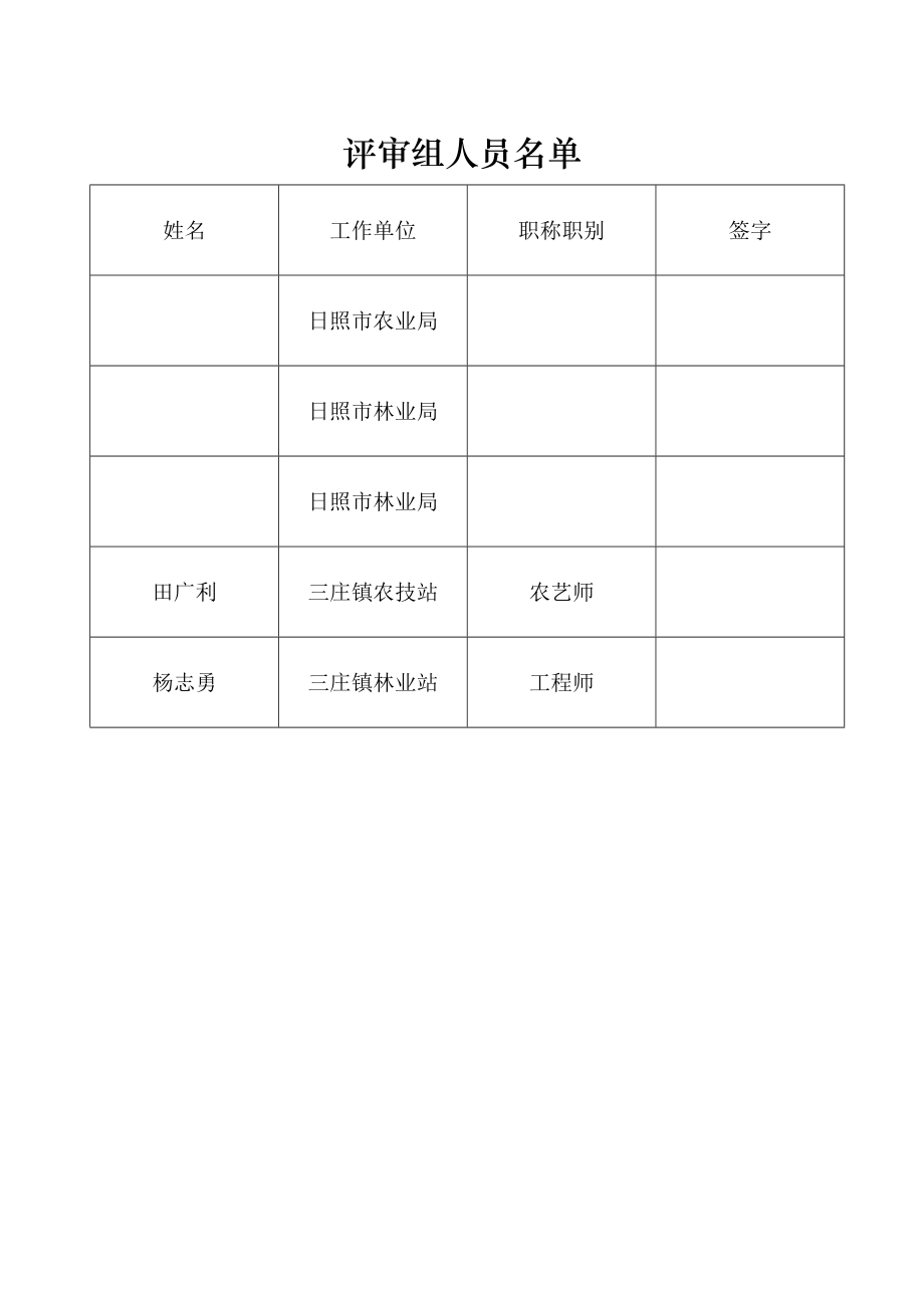 财政支持农民专业合作组织可行性报告06831.doc_第3页