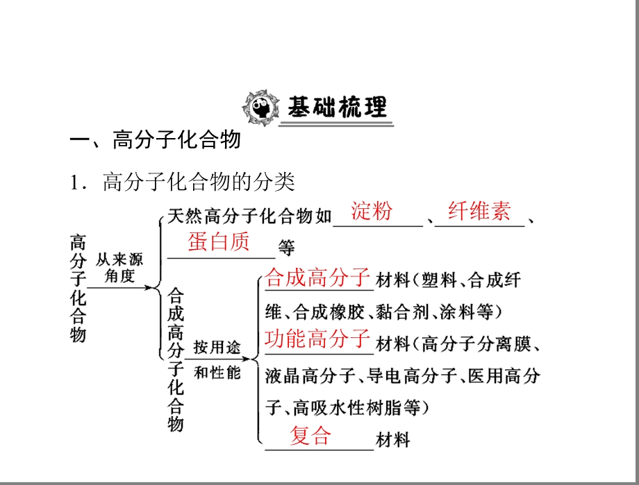 第五章第二节应用广泛高分子材料课件.ppt_第2页