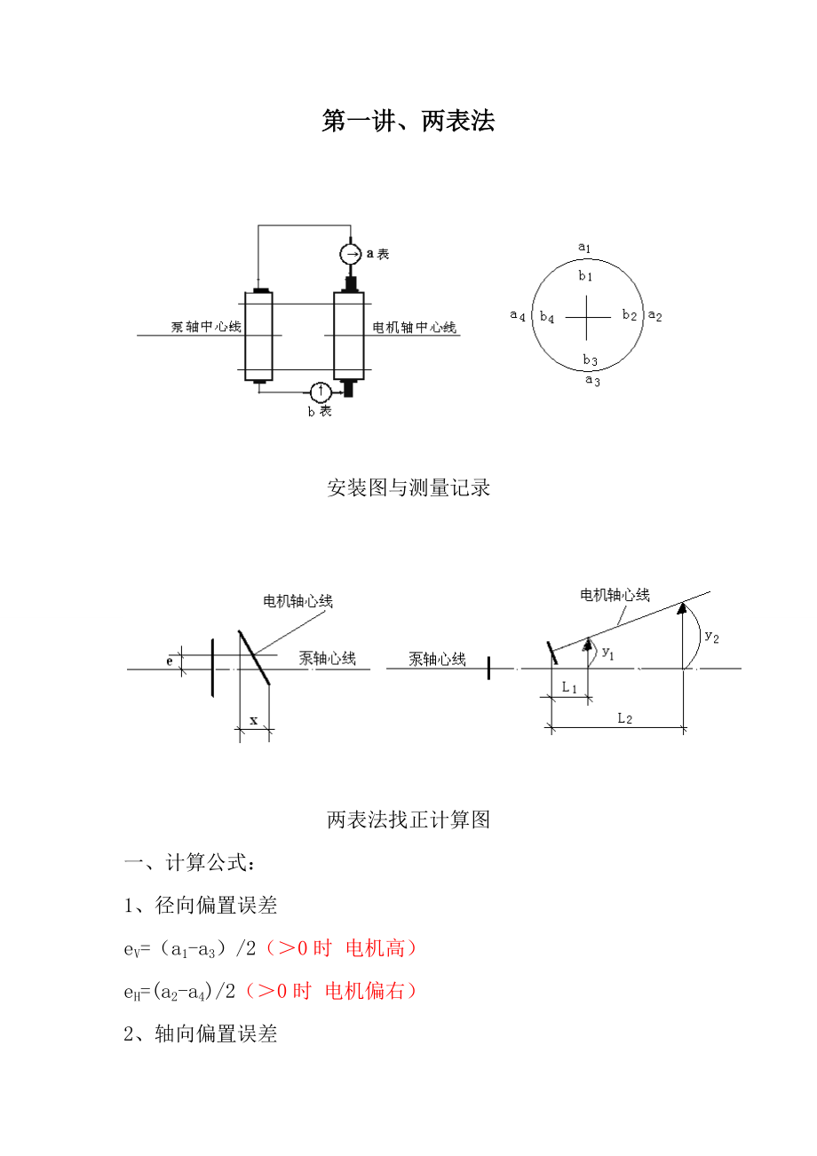 联轴对中找正教案.doc_第2页