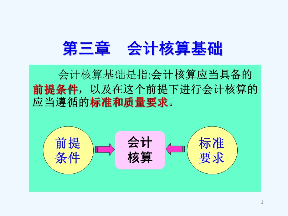 财务会计核算管理基础知识分析课件.ppt_第1页