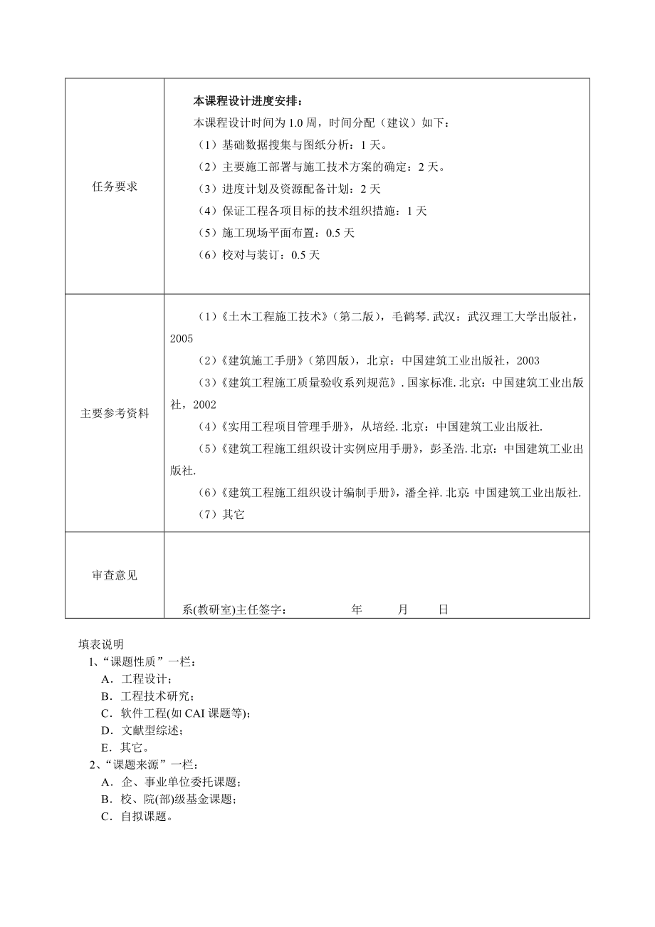 沈丘储备粮施工组织设计.doc_第3页