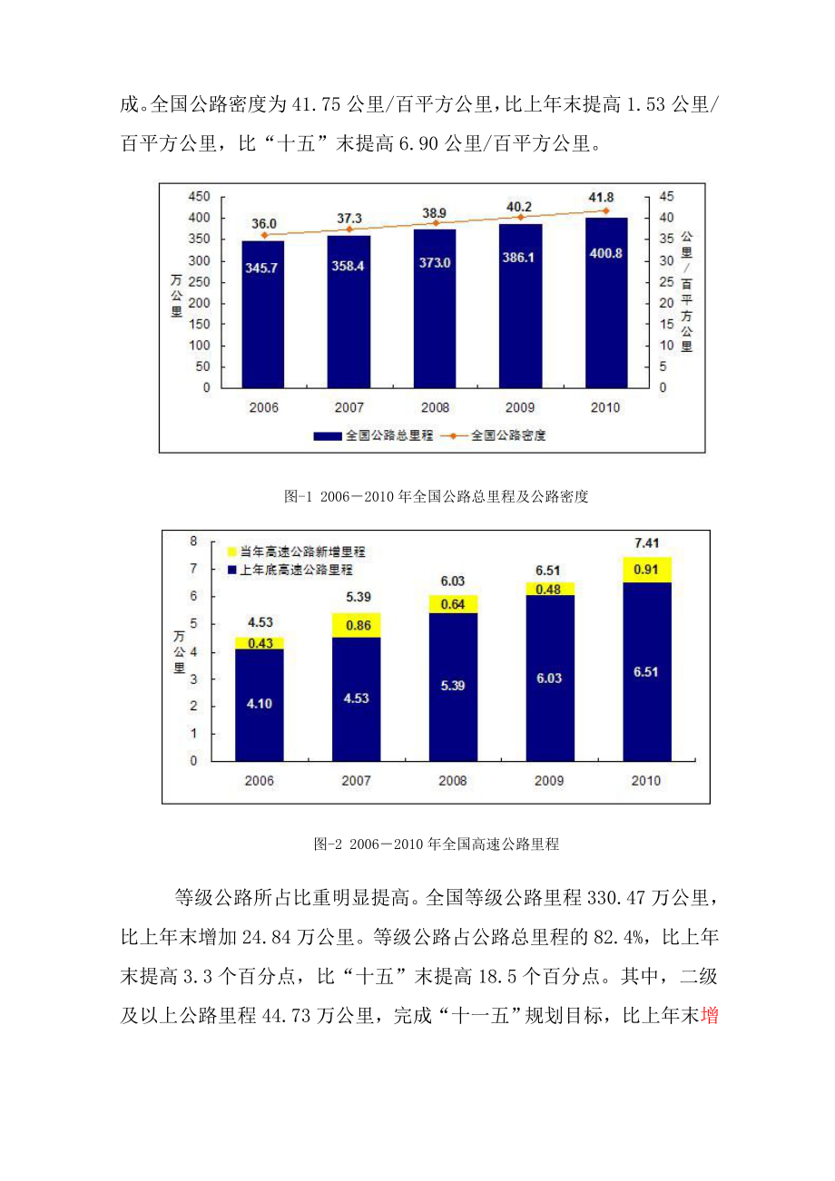 广德县沥青砼搅拌站及砼大型预制构件可研报告.doc_第3页