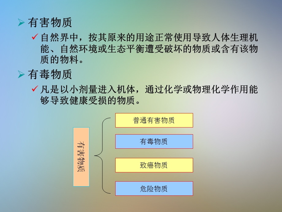 食品分析与检验食品中有毒有害物质课件.pptx_第3页