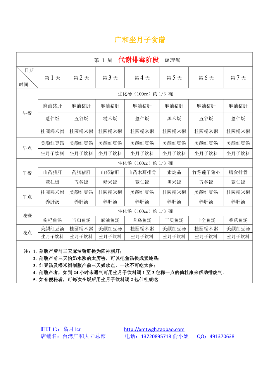 台湾广和月子餐食谱,小S月子餐餐单及详细做法.doc_第2页