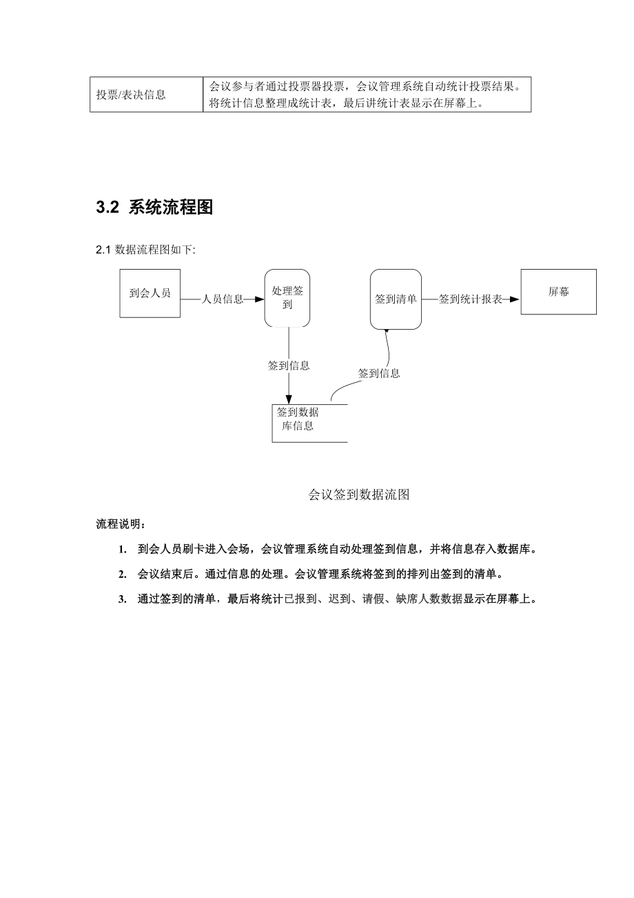 864234494会议管理系统需求分析报告.doc_第3页