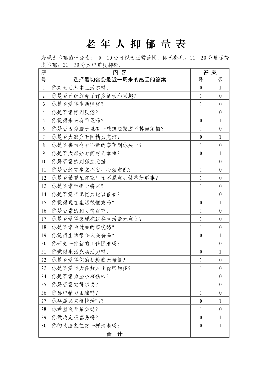 老抑郁量表09027.doc_第1页