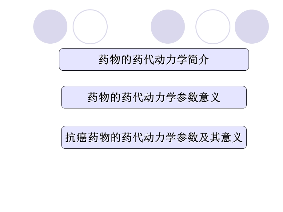 抗癌药物的药代动力学课件.ppt_第2页