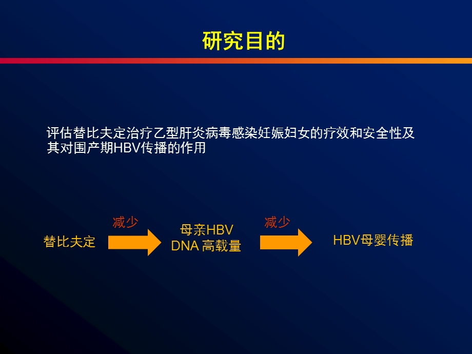 替比夫定阻断乙型病毒肝炎感染妊娠妇女围产期传 播疗效和安全性的临床研究课件.pptx_第2页