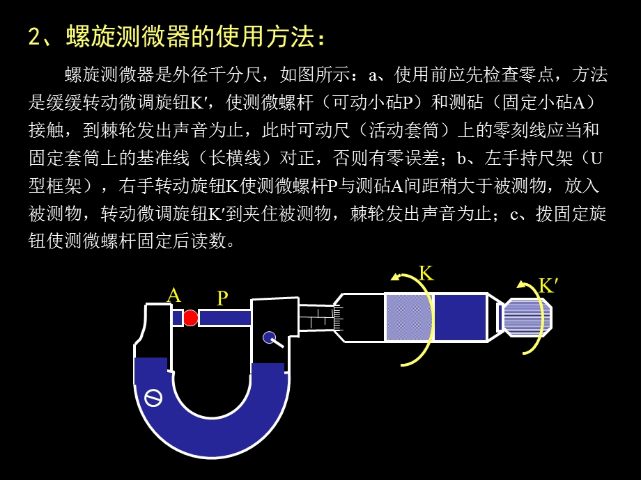 螺旋测微器的使用和读数上课用课件.ppt_第2页