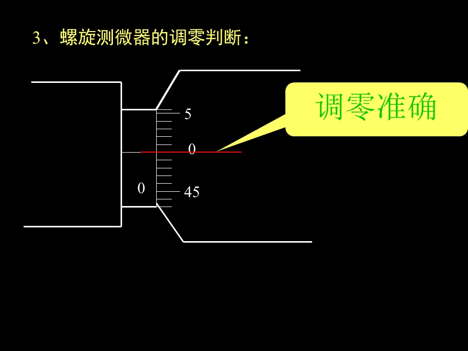 螺旋测微器的使用和读数上课用课件.ppt_第3页