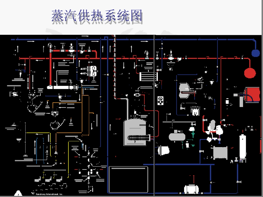 蒸汽系统节能技术资料课件.ppt_第2页