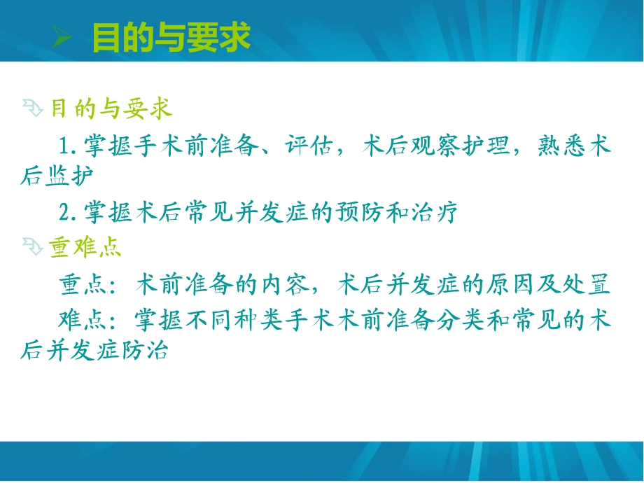 第十章围手术期处理 - 新课件.ppt_第2页