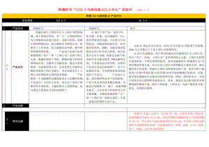 网康所写“ICG5.3与深信服AC2.0对比”的驳斥.doc