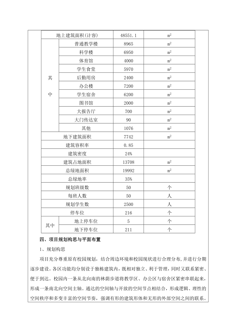 天心区第一中学书院校区改扩建工程.doc_第3页