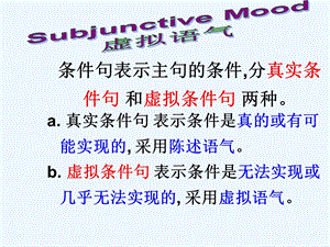 高二虚拟语气用法讲解（ppt）课件.ppt