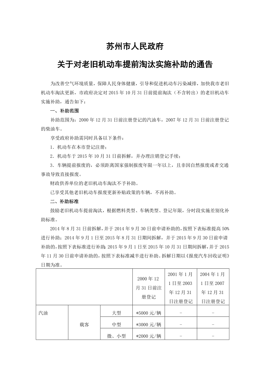 苏州市老旧机动车（黄标车）提前淘汰补助方案苏州市公安局交通巡逻 ....doc_第1页