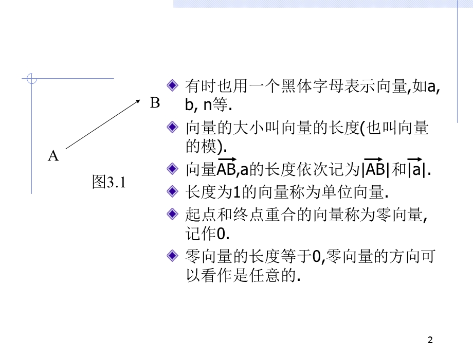 第三章-几何向量课件.ppt_第2页